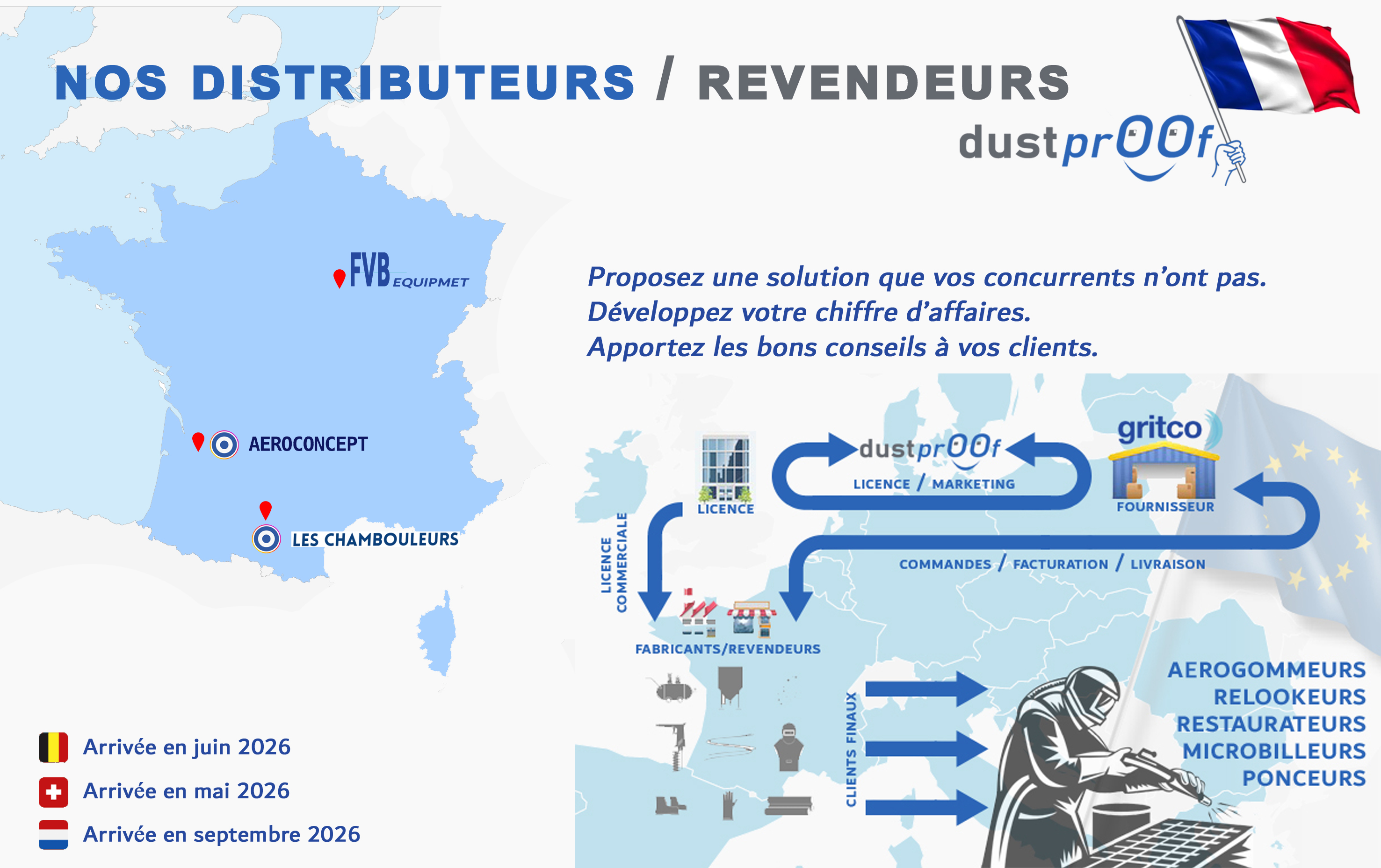 distributeuts et revendeurs cabines aerogommage