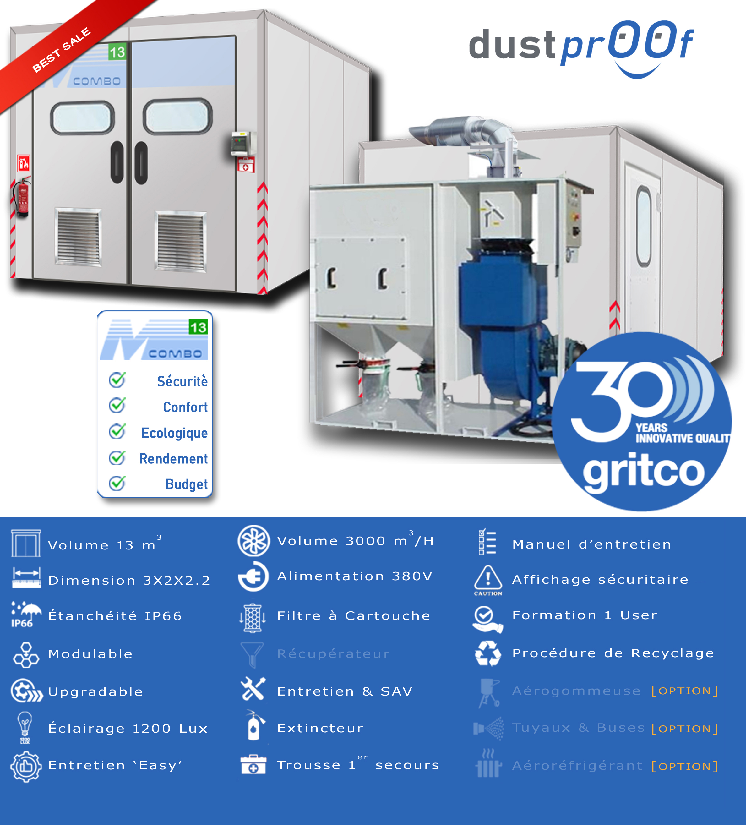 Cabine d'aérogommage M13 Combo